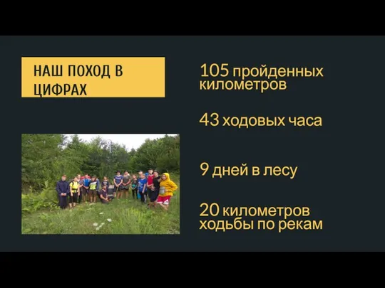 20 километров ходьбы по рекам