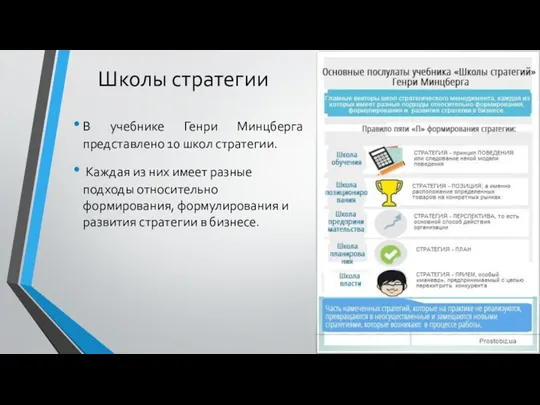 Школы стратегии В учебнике Генри Минцберга представлено 10 школ стратегии. Каждая из