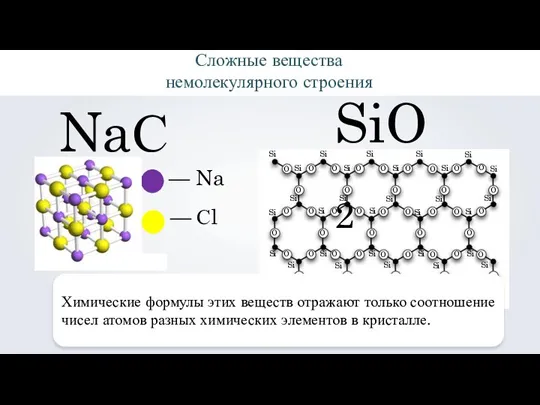 Сложные вещества немолекулярного строения NaСl SiO2 Химические формулы этих веществ отражают только
