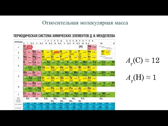 Относительная молекулярная масса Аr(H) ≈ 1 Аr(C) ≈ 12