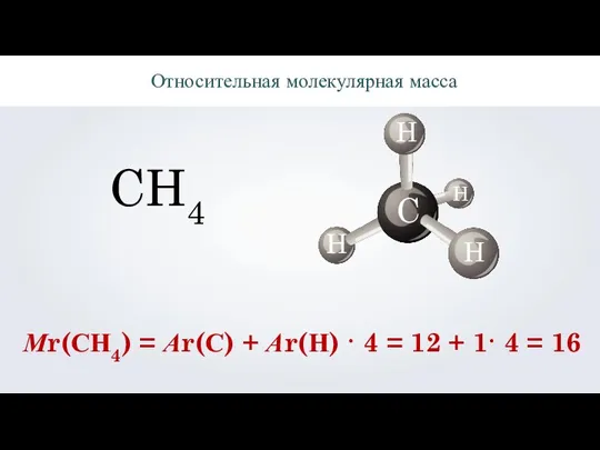 Относительная молекулярная масса CH4 C H H H H Мr(СН4) = Аr(С)