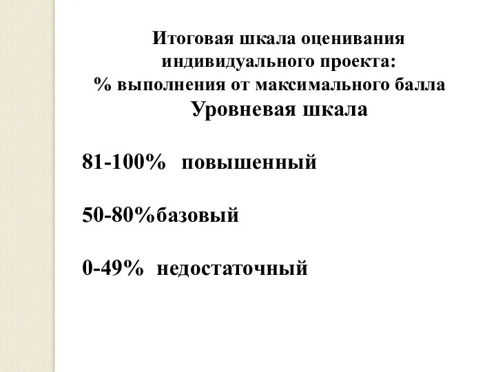 Итоговая шкала оценивания индивидуального проекта: % выполнения от максимального балла Уровневая шкала