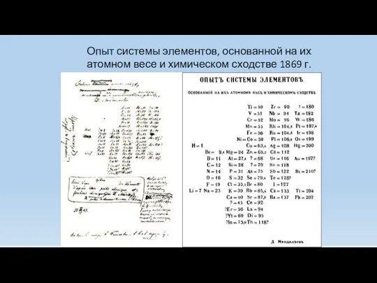 Опыт системы элементов, основанной на их атомном весе и химическом сходстве 1869 г.