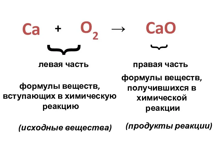 Ca + O2 → CaO { { левая часть правая часть формулы