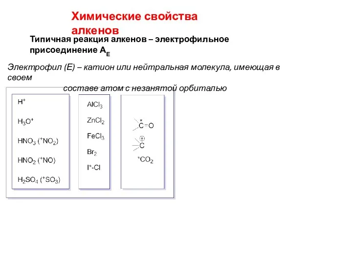 Химические свойства алкенов Типичная реакция алкенов – электрофильное присоединение АЕ Электрофил (Е)