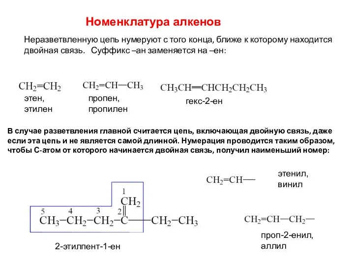 Номенклатура алкенов Неразветвленную цепь нумеруют с того конца, ближе к которому находится