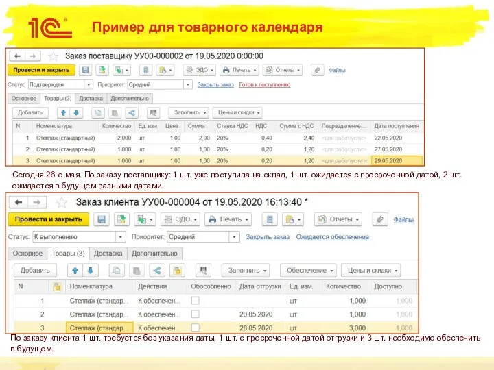 Пример для товарного календаря Сегодня 26-е мая. По заказу поставщику: 1 шт.