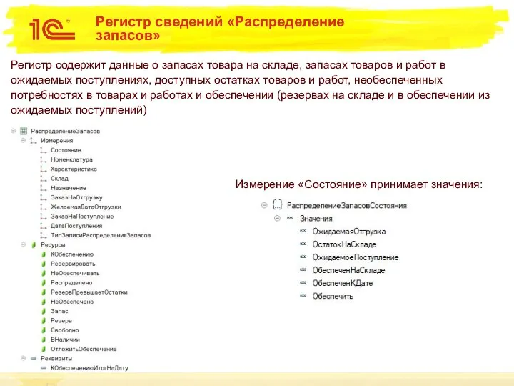 Регистр сведений «Распределение запасов» Измерение «Состояние» принимает значения: Регистр содержит данные о