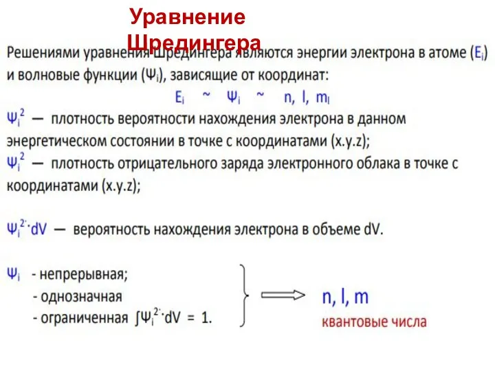 Уравнение Шредингера