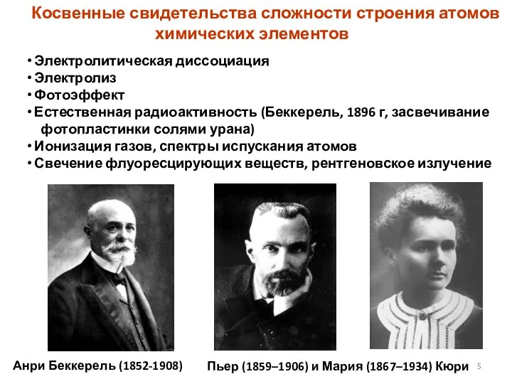 Косвенные свидетельства сложности строения атомов химических элементов Электролитическая диссоциация Электролиз Фотоэффект Естественная