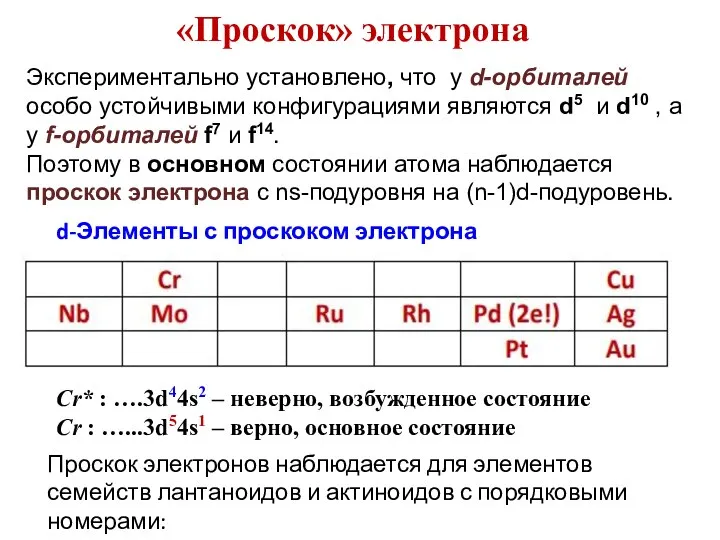 «Проскок» электрона Экспериментально установлено, что у d-орбиталей особо устойчивыми конфигурациями являются d5