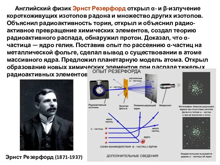 Английский физик Эрнст Резерфорд открыл α- и β-излучение короткоживущих изотопов радона и