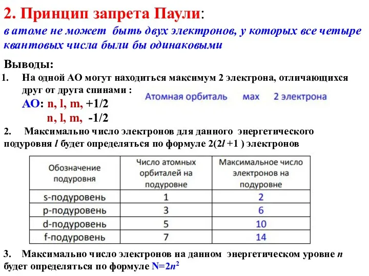 2. Принцип запрета Паули: в атоме не может быть двух электронов, у