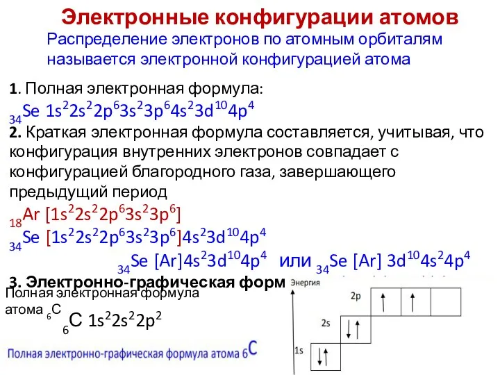 1. Полная электронная формула: 34Se 1s22s22p63s23p64s23d104p4 2. Краткая электронная формула составляется, учитывая,