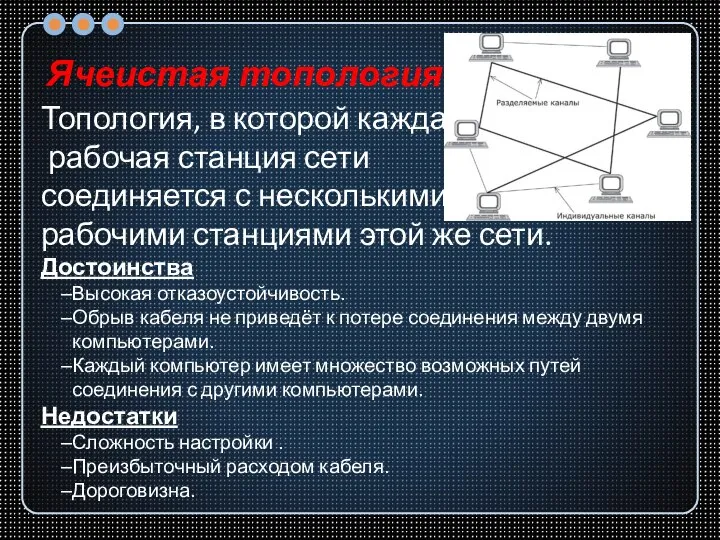 Ячеистая топология Топология, в которой каждая рабочая станция сети соединяется с несколькими