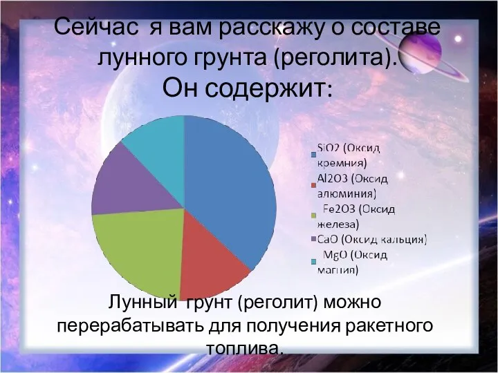 Сейчас я вам расскажу о составе лунного грунта (реголита). Он содержит: Лунный