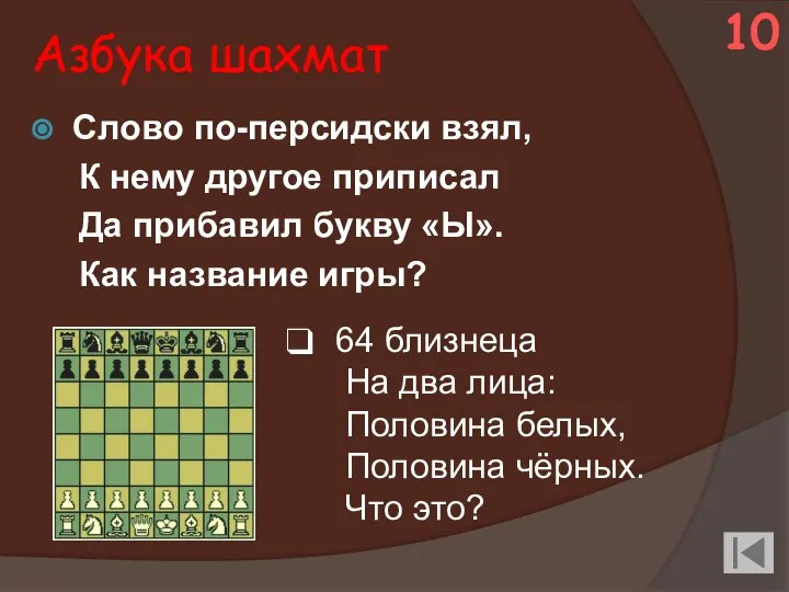 Азбука шахмат Слово по-персидски взял, К нему другое приписал Да прибавил букву