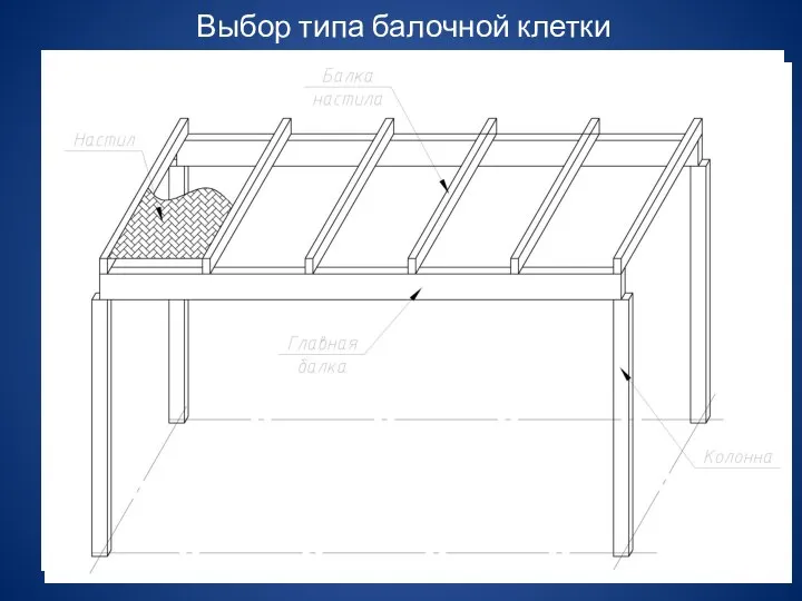 Выбор типа балочной клетки