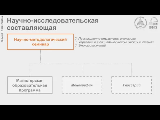 Научно-исследовательская составляющая 38.04.01 | ЭКОНОМИКА Промышленно-отраслевая экономика Управление в социально-экономических системах Экономика