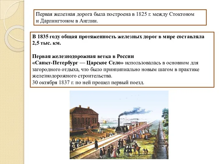 Первая железная дорога была построена в 1825 г. между Стоктоном и Дарлингтоном