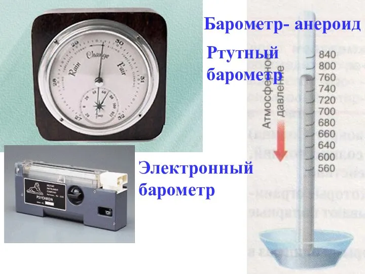 Барометр- анероид Ртутный барометр Электронный барометр