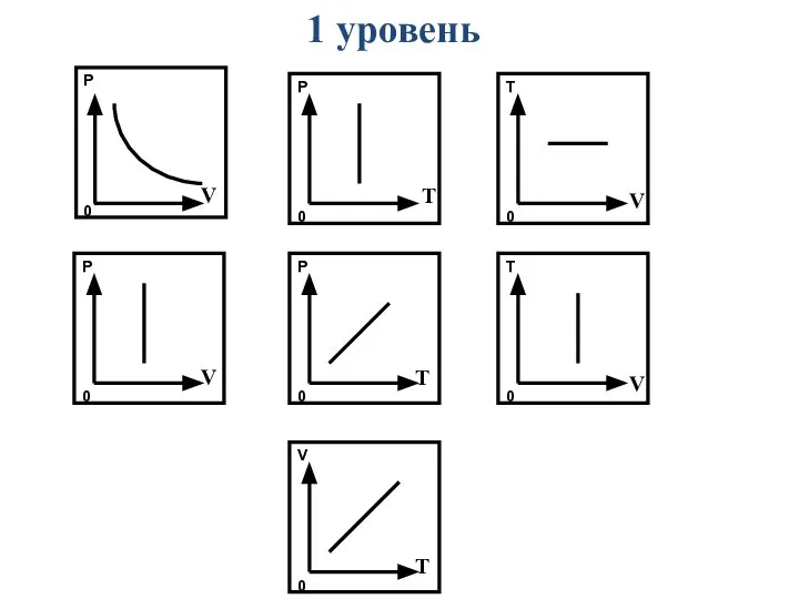 1 уровень