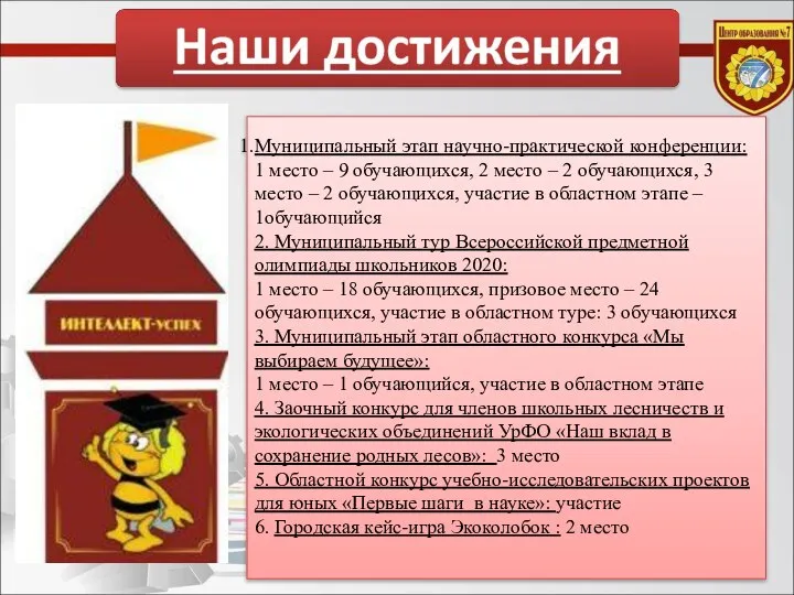 Муниципальный этап научно-практической конференции: 1 место – 9 обучающихся, 2 место –