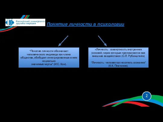 Личность – это Понятие личности в психологии “Понятие личности обозначает человеческого индивида