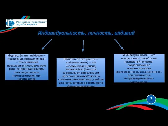 Индивидуальность, личность, индивид Индивид (от лат. individuum — неделимый, неразделённый) — это