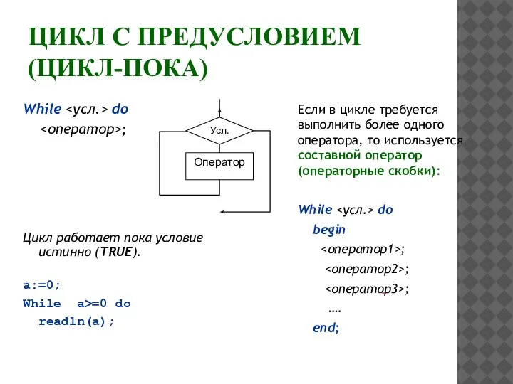 ЦИКЛ С ПРЕДУСЛОВИЕМ (ЦИКЛ-ПОКА) While do ; Цикл работает пока условие истинно