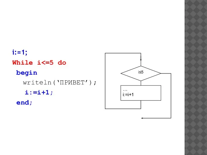 i:=1; While i begin writeln(‘ПРИВЕТ’); i:=i+1; end;