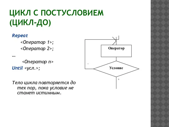 ЦИКЛ С ПОСТУСЛОВИЕМ (ЦИКЛ-ДО) Repeat ; ; … Until ; Тело цикла