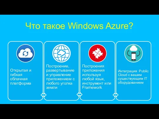 Что такое Windows Azure?