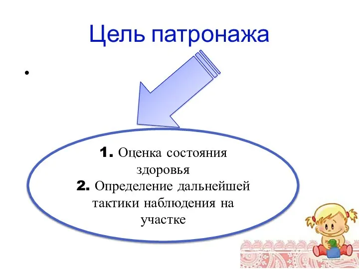 Цель патронажа 1. Оценка состояния здоровья 2. Определение дальнейшей тактики наблюдения на участке