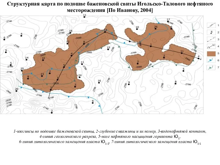 1-изогипсы по подошве баженовской свиты, 2-глубокие скважины и их номер, 3-водонефтяной контакт,