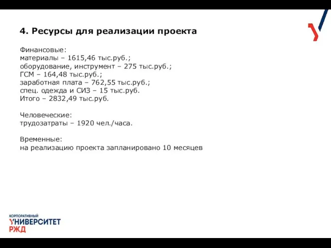 4. Ресурсы для реализации проекта Финансовые: материалы – 1615,46 тыс.руб.; оборудование, инструмент