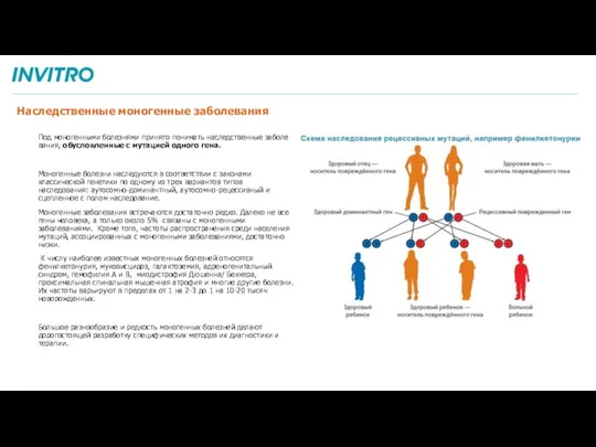 Наследственные моногенные заболевания Под моногенными болезнями принято понимать наследственные заболе­вания, обусловленные с