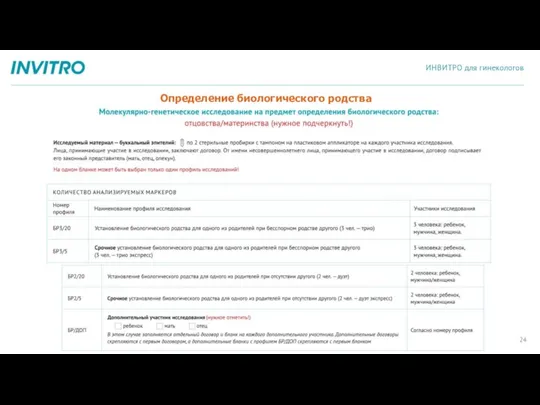 ИНВИТРО для гинекологов Определение биологического родства