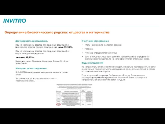 Определение биологического родства: отцовства и материнства Достоверность исследования. При не исключении родства