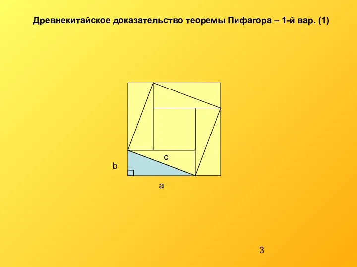 a b c Древнекитайское доказательство теоремы Пифагора – 1-й вар. (1)