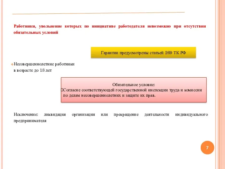 Работники, увольнение которых по инициативе работодателя невозможно при отсутствии обязательных условий Несовершеннолетние