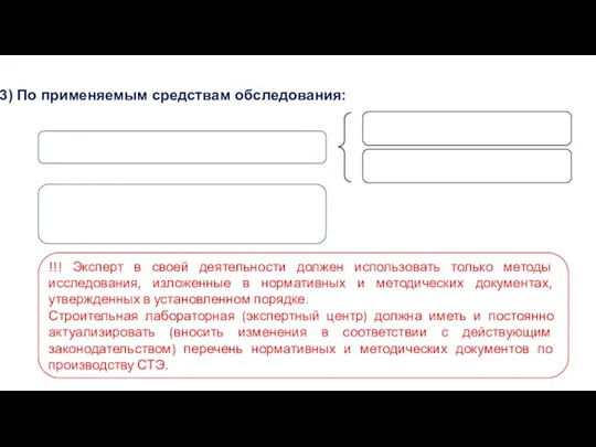 3) По применяемым средствам обследования: !!! Эксперт в своей деятельности должен использовать