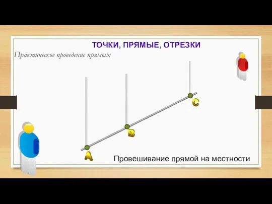 Практическое проведение прямых ТОЧКИ, ПРЯМЫЕ, ОТРЕЗКИ Провешивание прямой на местности