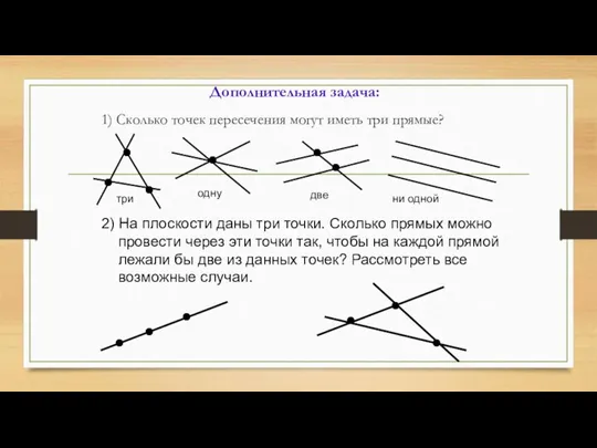 Дополнительная задача: 1) Сколько точек пересечения могут иметь три прямые? 2) На