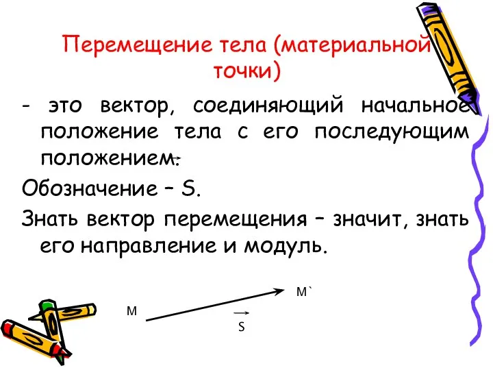 - это вектор, соединяющий начальное положение тела с его последующим положением. Обозначение