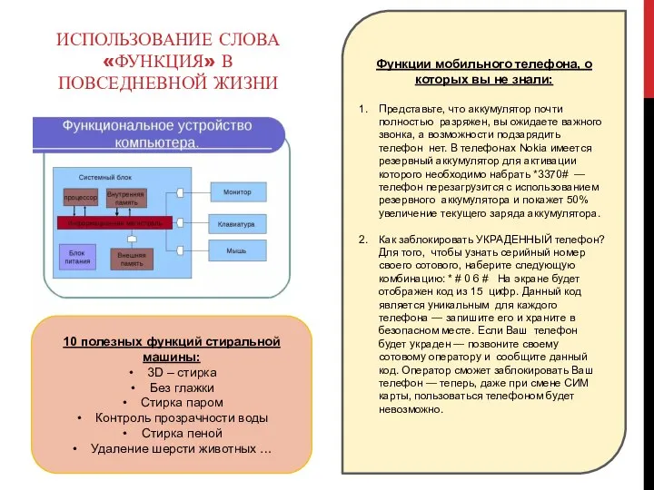 ИСПОЛЬЗОВАНИЕ СЛОВА «ФУНКЦИЯ» В ПОВСЕДНЕВНОЙ ЖИЗНИ 10 полезных функций стиральной машины: 3D