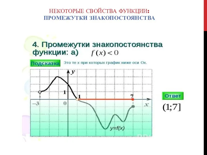 НЕКОТОРЫЕ СВОЙСТВА ФУНКЦИИ: ПРОМЕЖУТКИ ЗНАКОПОСТОЯНСТВА