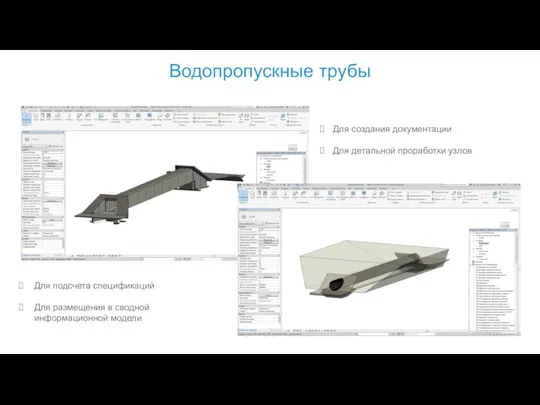 Водопропускные трубы Для создания документации Для детальной проработки узлов Для подсчета спецификаций