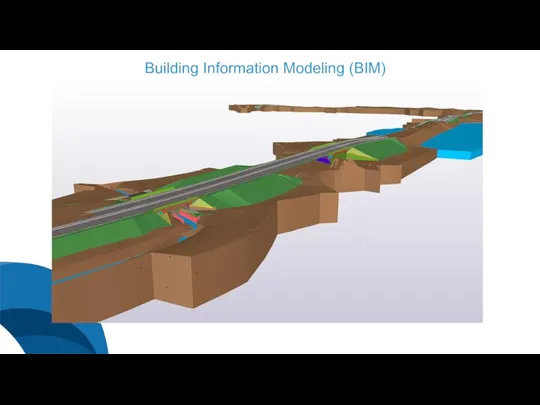 Building Information Modeling (BIM)