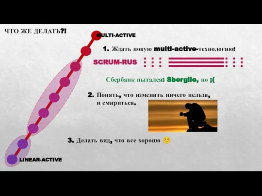 ЧТО ЖЕ ДЕЛАТЬ?! SCRUM-RUS 1. Ждать новую multi-active-технологию: 2. Понять, что изменить